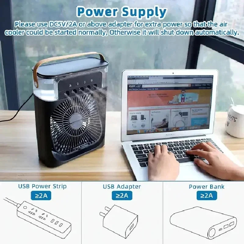 Tragbare Klimaanlage mit Ventilator