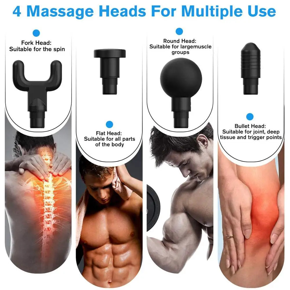 Gewebe-Muskel-Massage