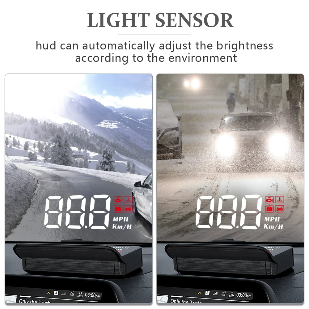 Head-Up-Display im Auto