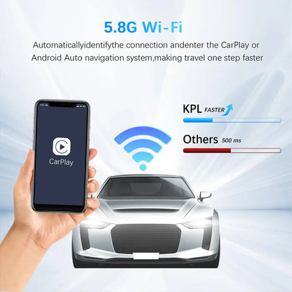 Wireless CarPlay Android Auto Adapter for OEM Car Stereo With USB Plug and Play