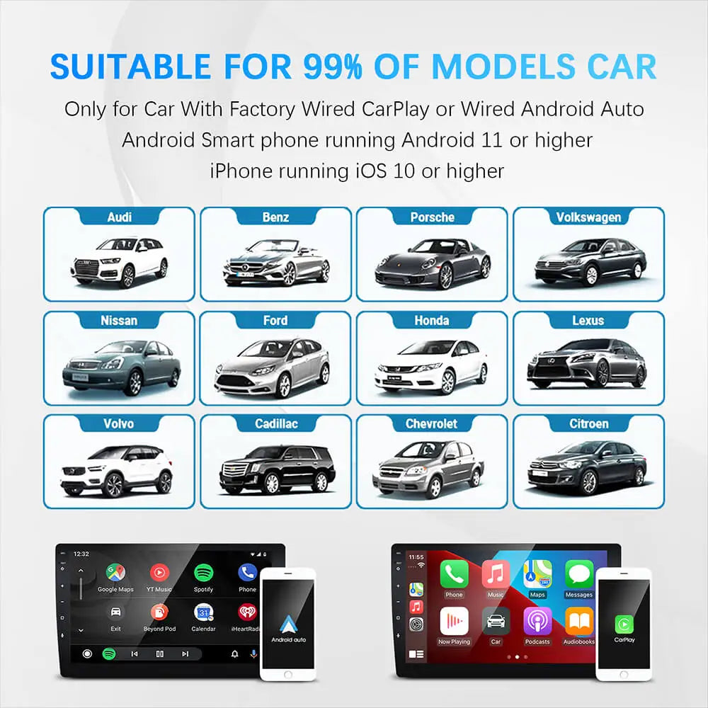 Wireless CarPlay Android Auto Adapter for OEM Car Stereo With USB Plug and Play